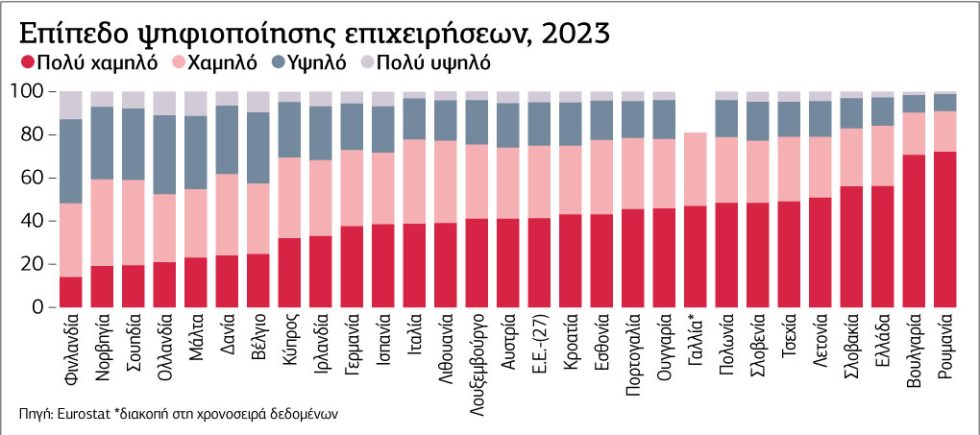 Πίνακας
