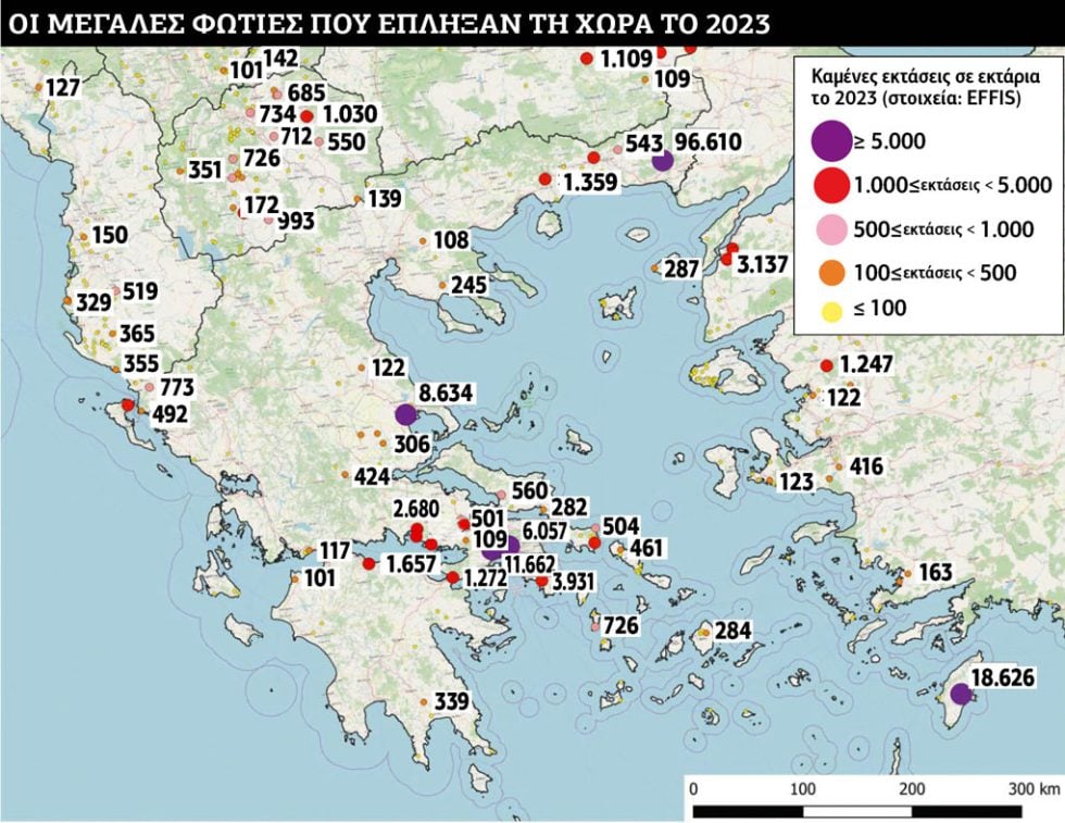 Πίνακας