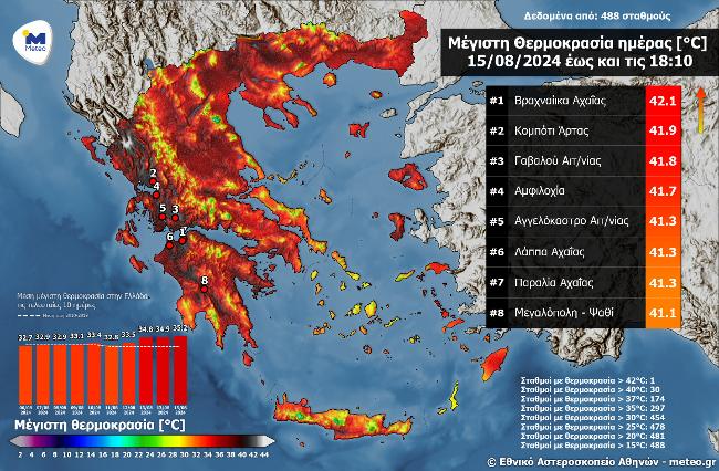 Χάρτης θερμοκρασιών