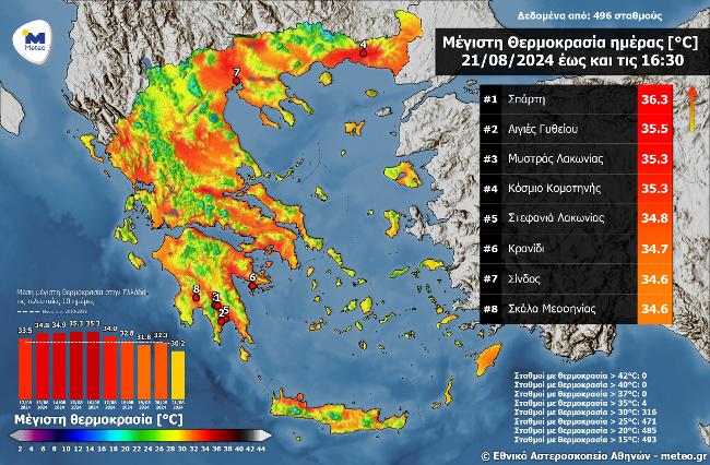 θερμοκρασίες καύσωνας