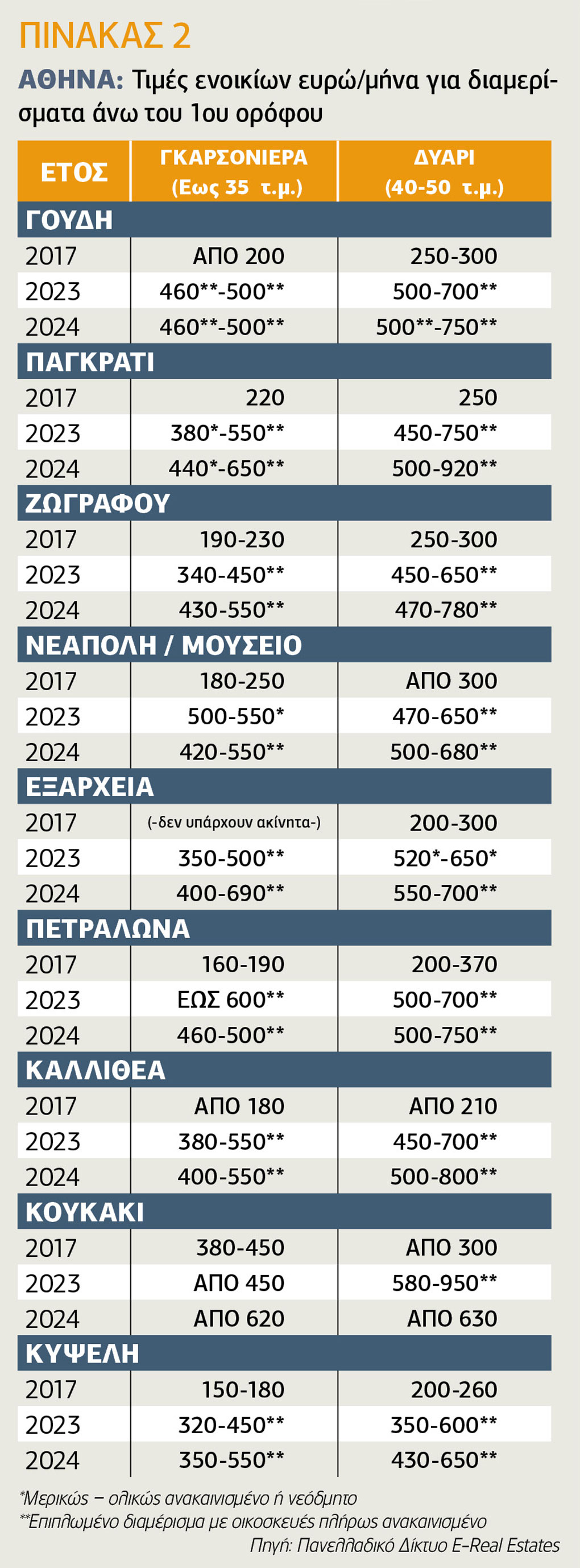 pinakas 14 2