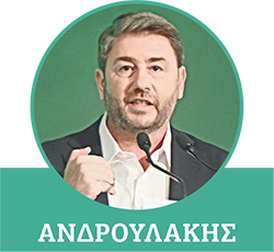 androulakis