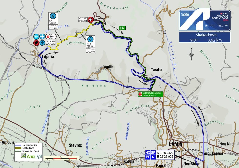 eko-rally