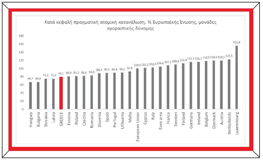 Ινστιτούτο ΕΝΑ