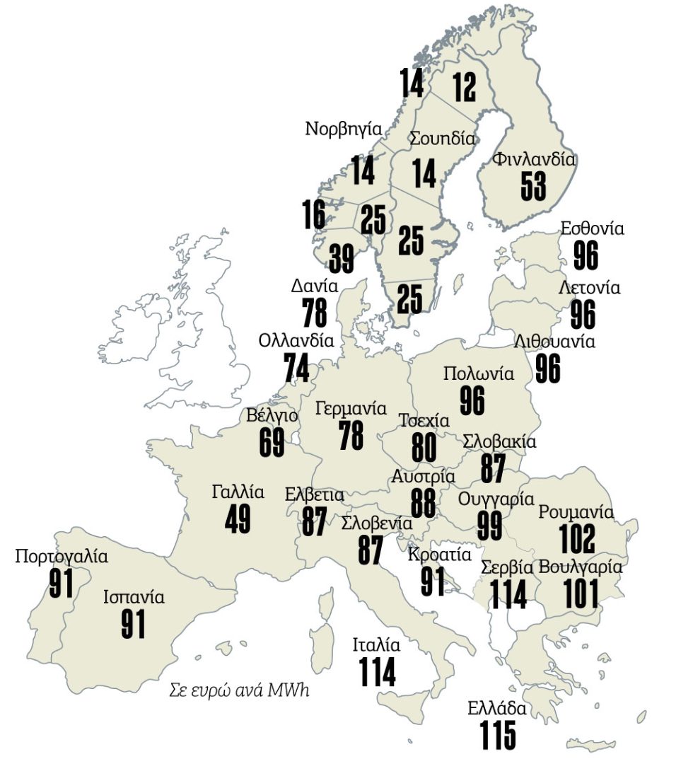 pinakas