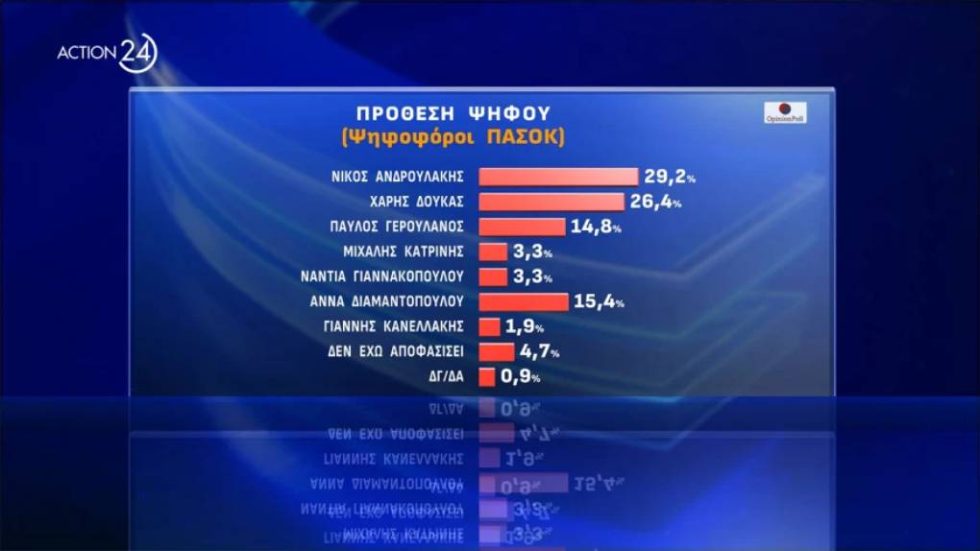 prothesi
