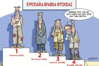 Σκιτσο