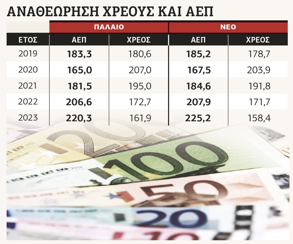 Πίνακας