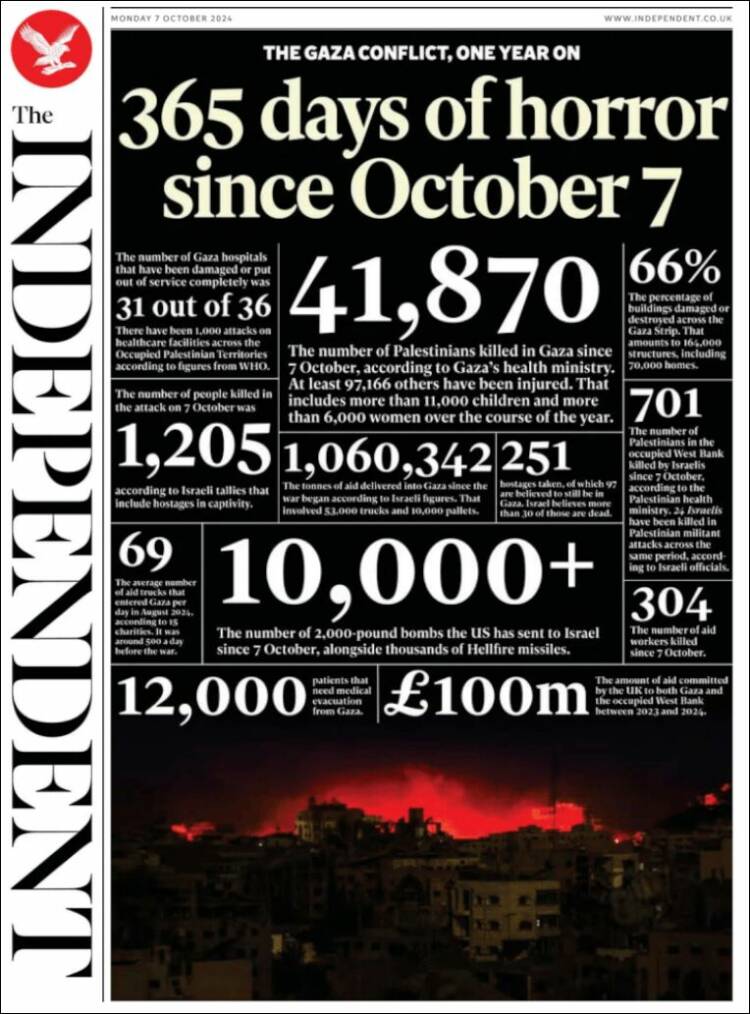 the independent