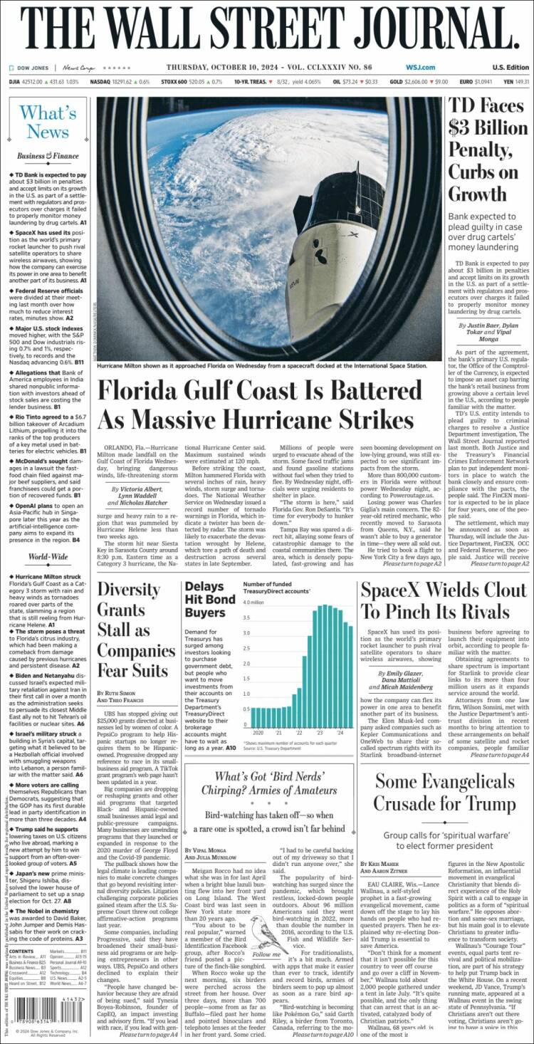 wall street journal