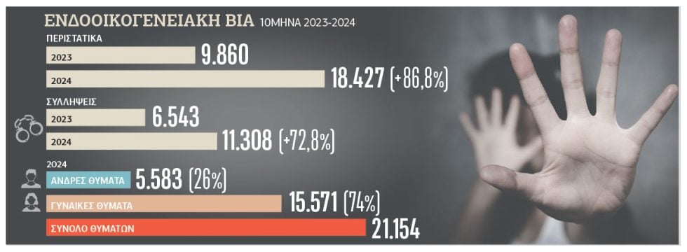 20-21-BIA