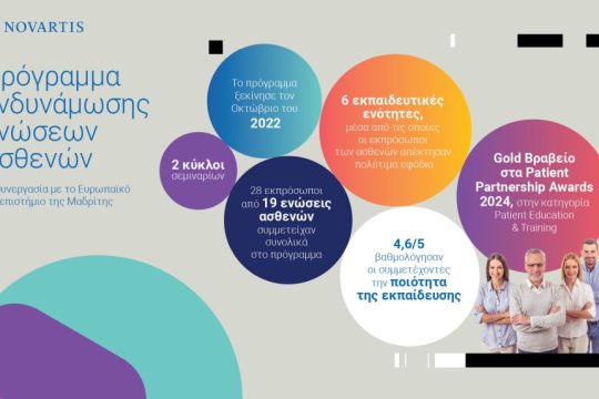 NOVARTIS