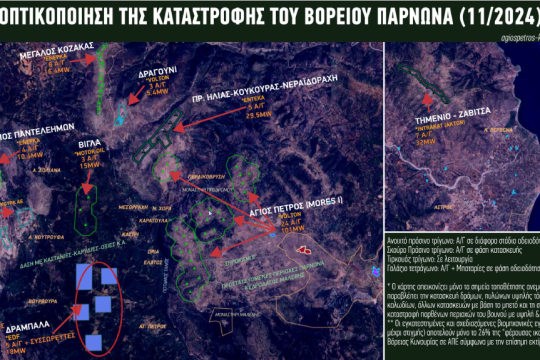 Πάρνωνας