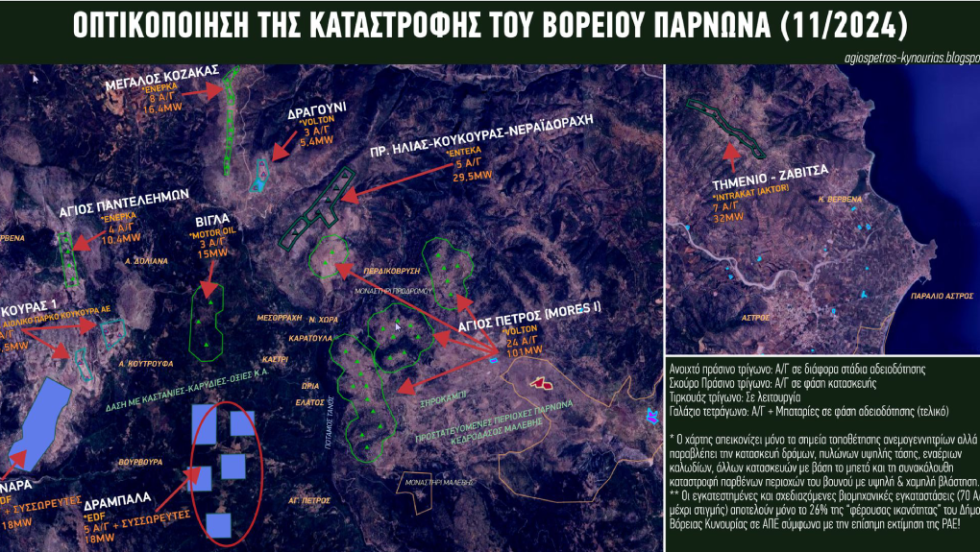 Πάρνωνας
