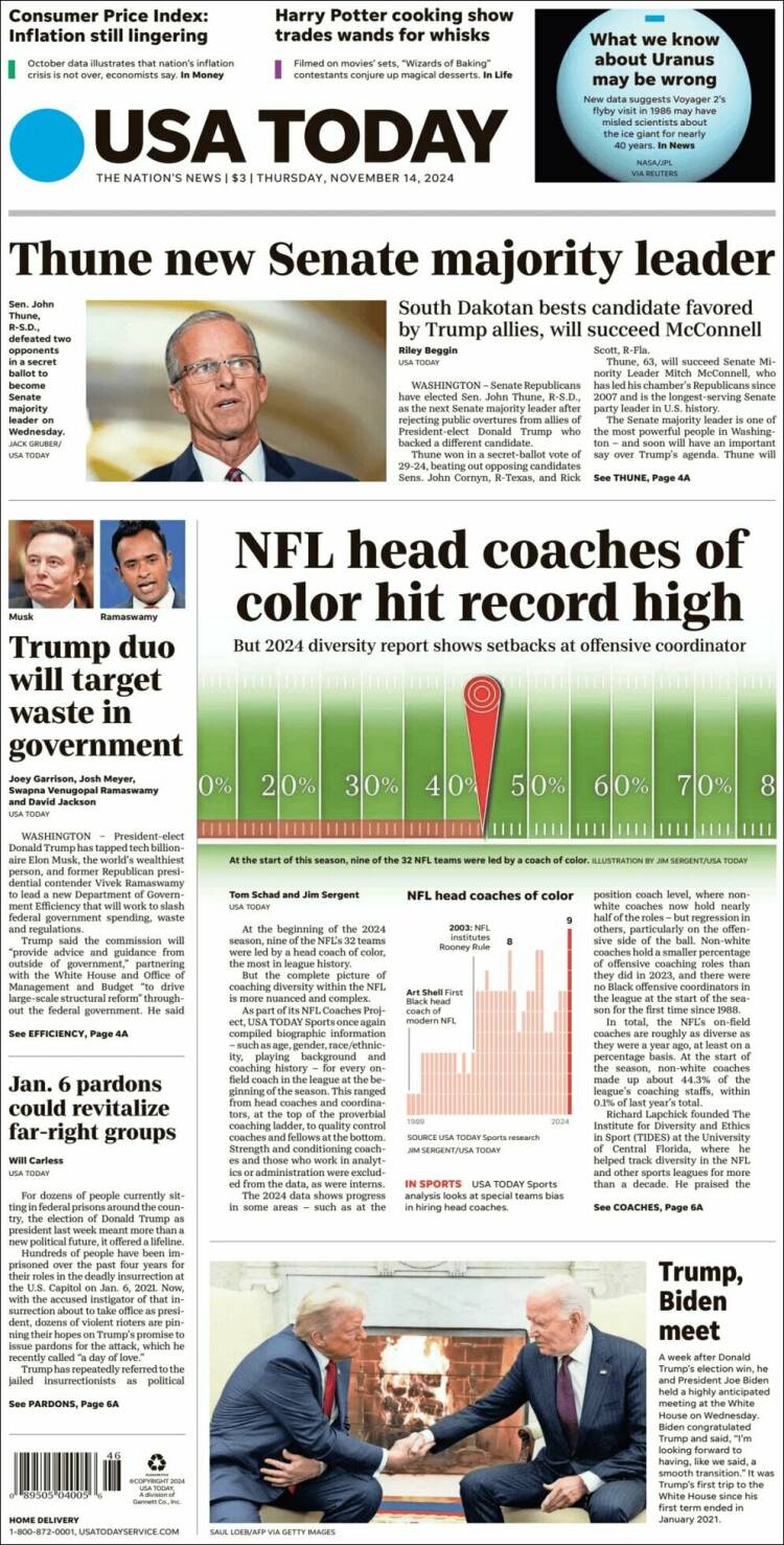 usa today