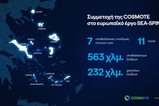 COSMOTE