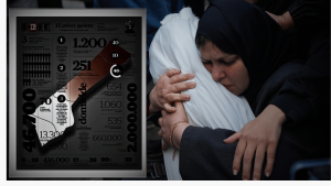 15 μήνες φρίκης