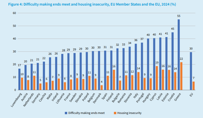 eurofound_1020