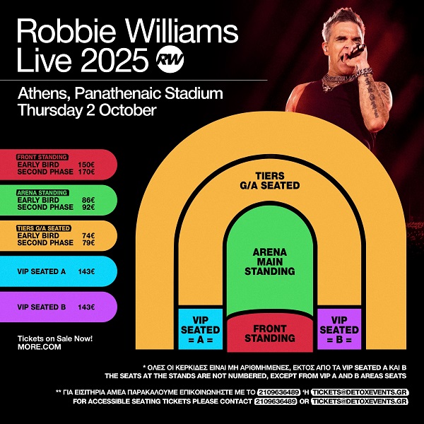 Robbie Williams