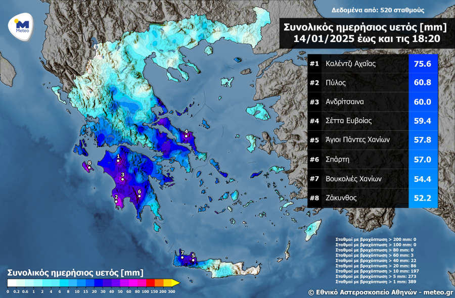 βροχή