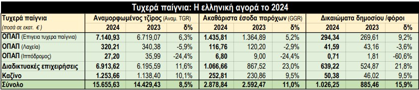 tzogos_1020