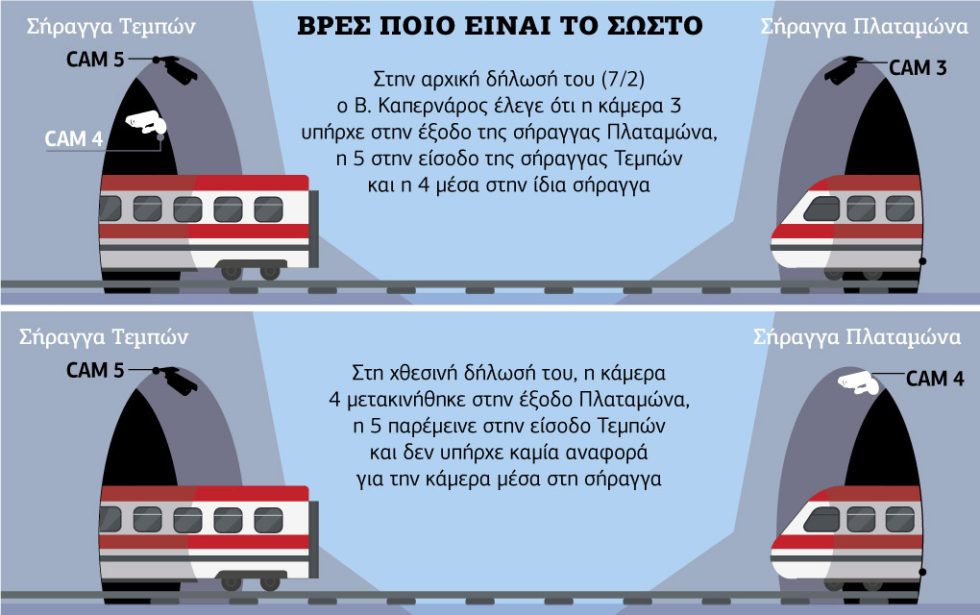 Γράφημα
