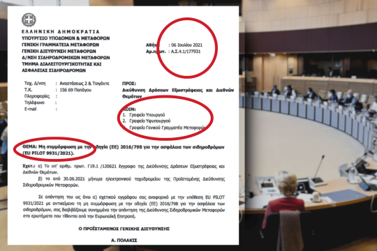 Προειδοποίηση Κομισιόν για το σιδηροδρομικό δίκτυο