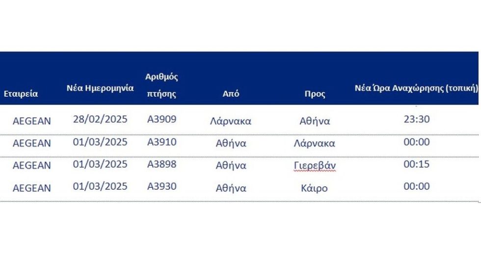 Aegean 1