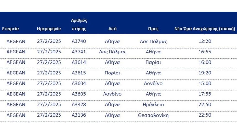 Aegean 3
