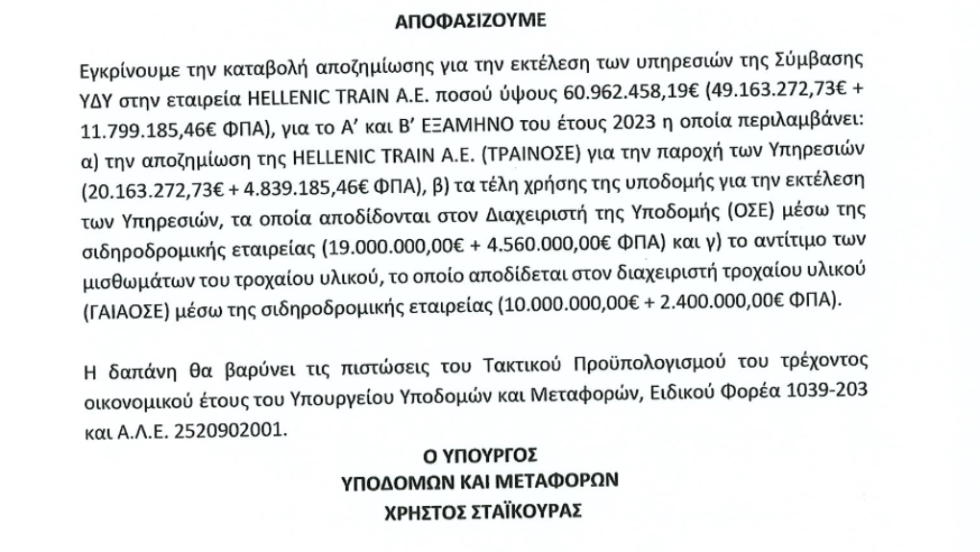 η απόφαση για την αποζημίωση στη Hellenic Train