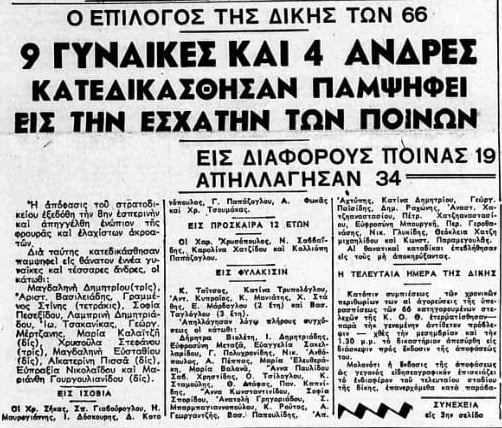 Εννιά νεαρές γυναίκες και τέσσερις άνδρες καταδικάζονται σε θάνατο από το Εκτακτο Στρατοδικείο Θεσσαλονίκης