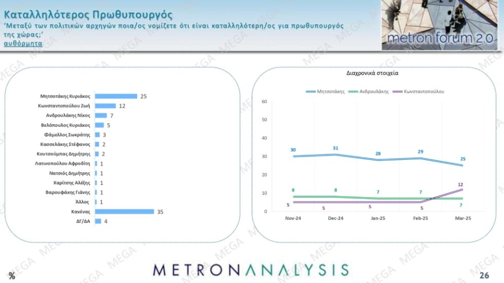 Dimoskopisi_Metron_1020_8