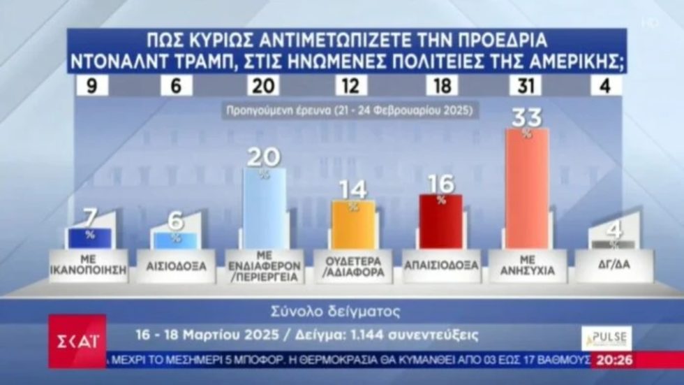 Dimoskopisi_Pulse_1020_13