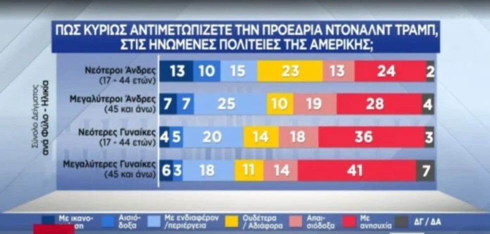 Dimoskopisi_Pulse_1020_14
