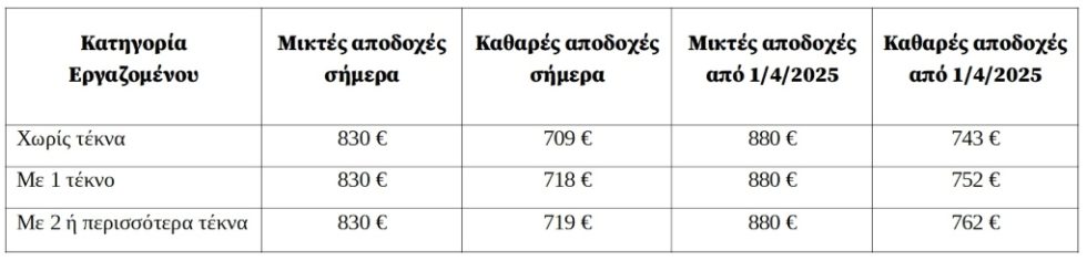 Katotatos_1020_1