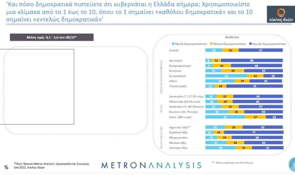 Metron_Analysis_1020_2