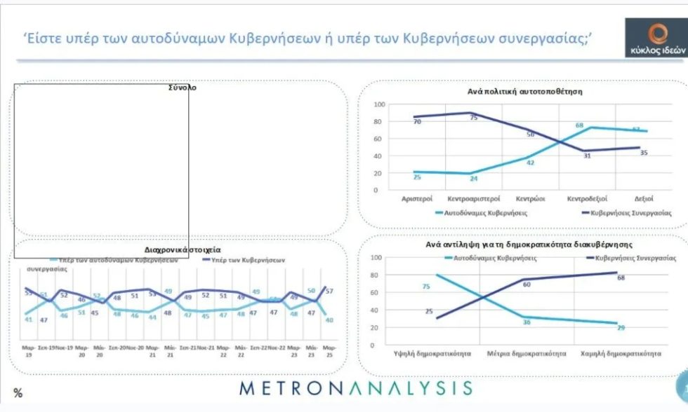 Metron_Analysis_1020_6