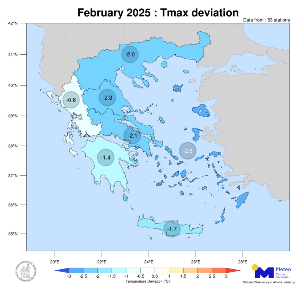 θερμοκρασίες