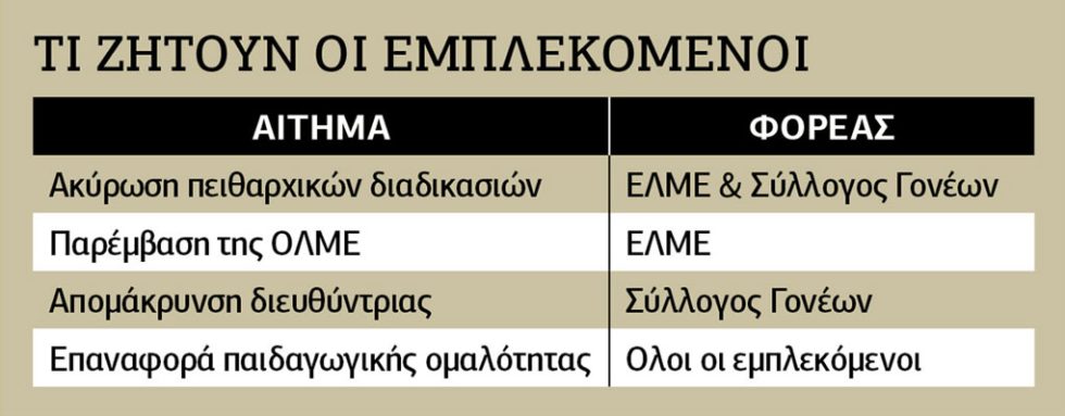 pinakas
