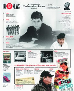Η τελευταία πτήση του