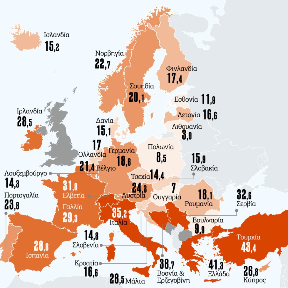 18-eurostat