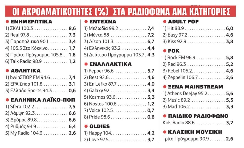 pinakas