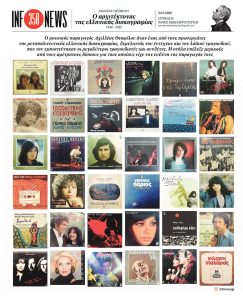 Ο αρχιτέκτονας της ελληνικής δισκογραφίας