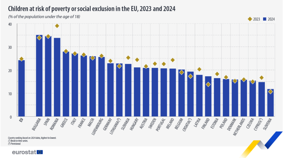 Eurostat_1020