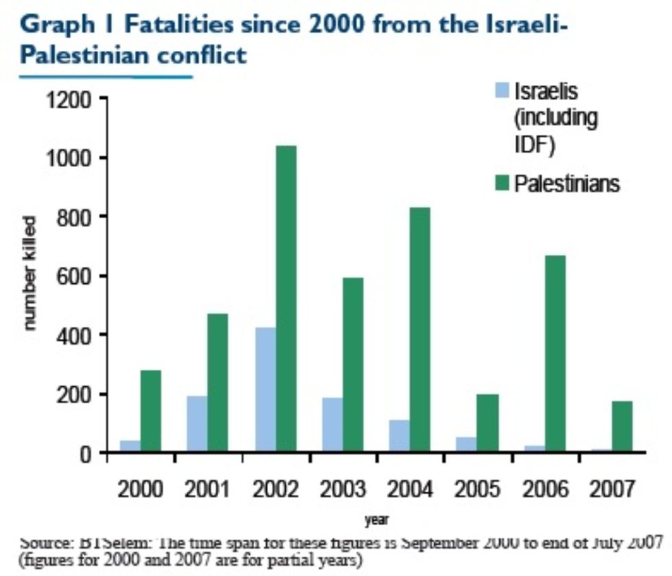 Israil_Grafima_Maritsa_1020_