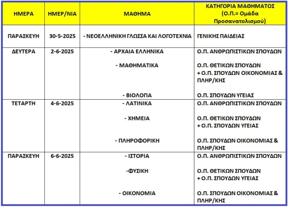 Panelladikes_2025_programma_1020_1
