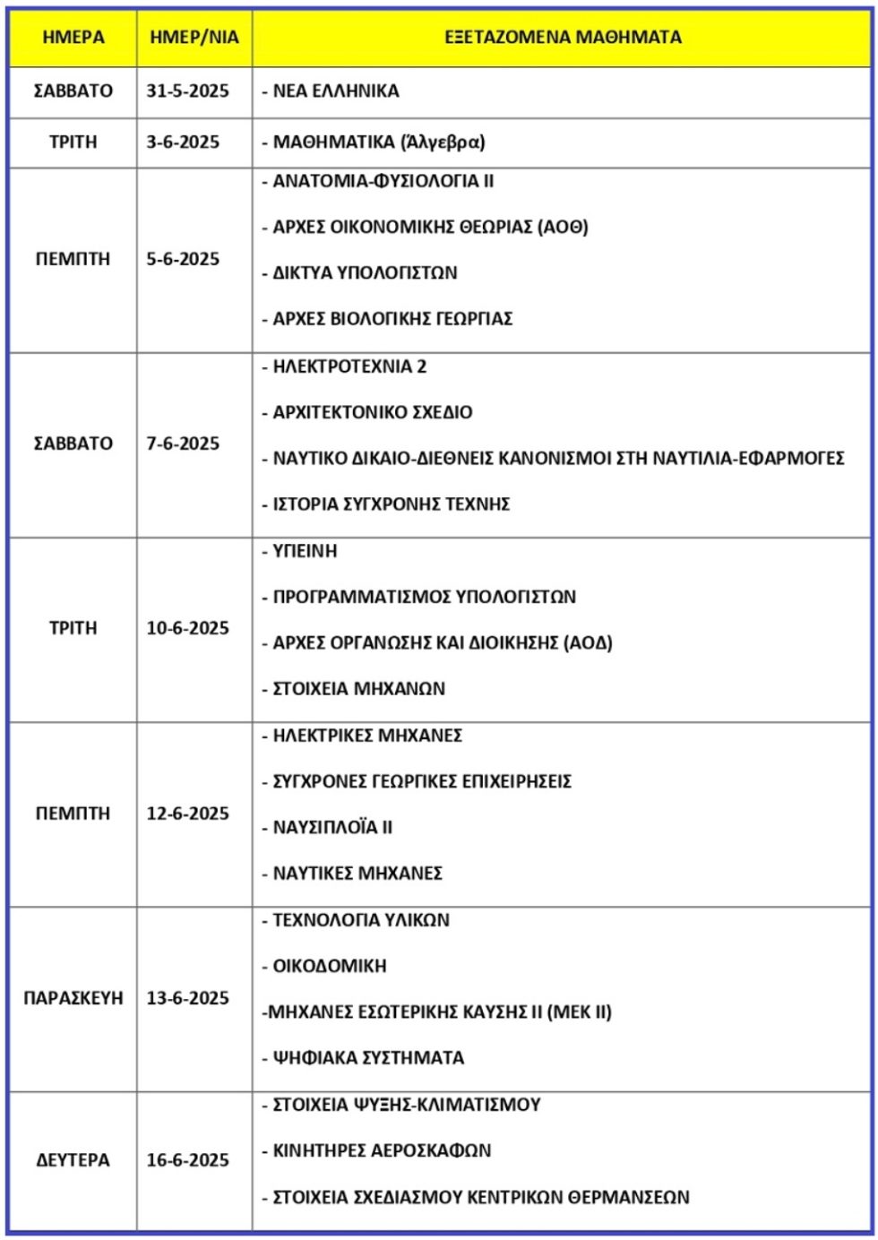 Panelladikes_2025_programma_1020_2