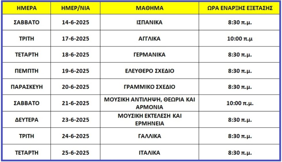 Panelladikes_2025_programma_1020_3