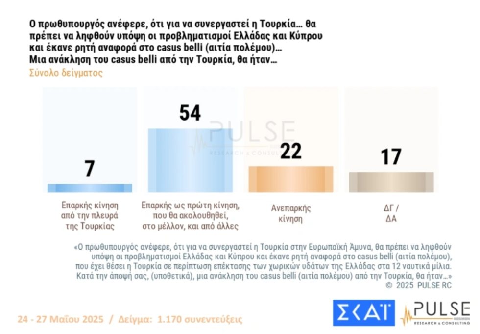 Pulse_SKAI_290525_1020_12