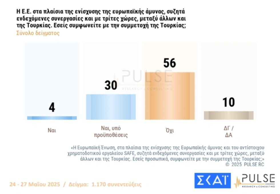 Pulse_SKAI_290525_1020_9